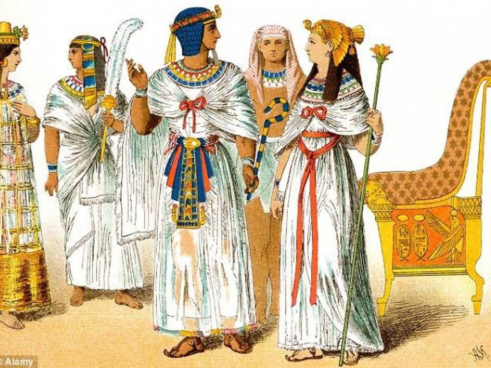 * Văn hóa, tín ngưỡng Ai Cập