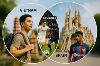 Xu Hướng Du Lịch Việt Nam Và Tây Ban Nha Sau World Cup: Khám Phá Văn Hóa, Lịch Sử Và Bóng Đá